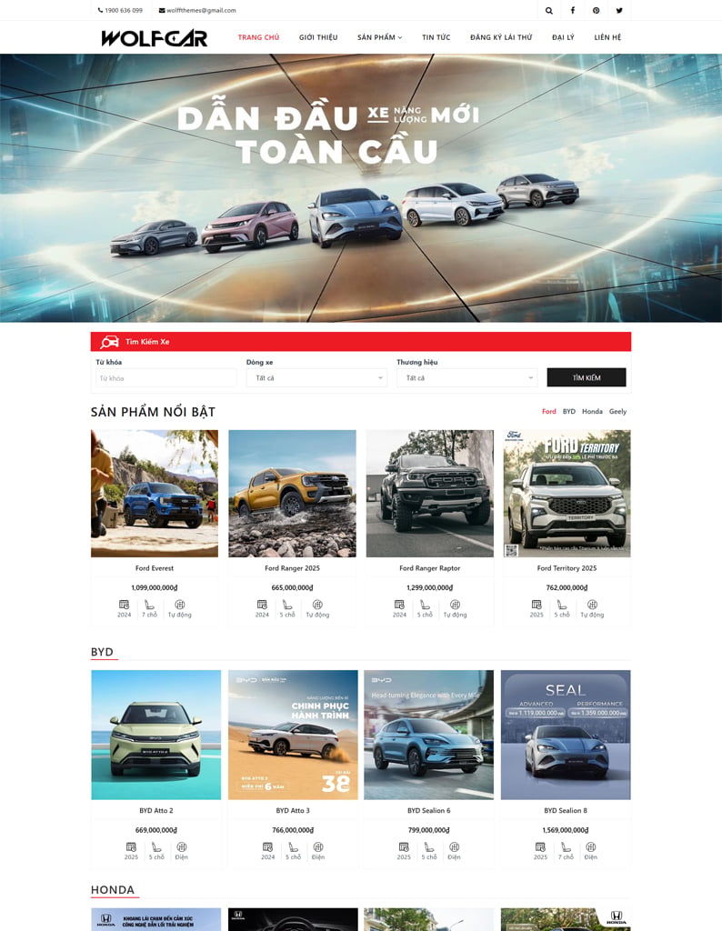 Technology Dashboard